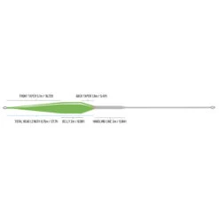 Guideline Control 3.0 Float -Angeln Verkaufsgeschäft 105218GLr 3