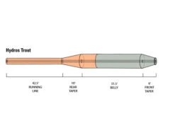 Orvis Hydros Trout -Angeln Verkaufsgeschäft 20212142r 3
