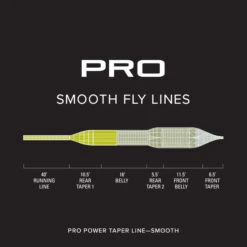 Orvis Pro Power Taper Smooth -Angeln Verkaufsgeschäft 20212164r 3