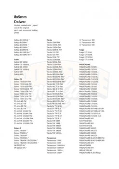 Gomexus 100mm Aluminium Handle With 22mm Titanium Knob 8x5mm - Silver & Gold -Angeln Verkaufsgeschäft BD100T22GDX1 13