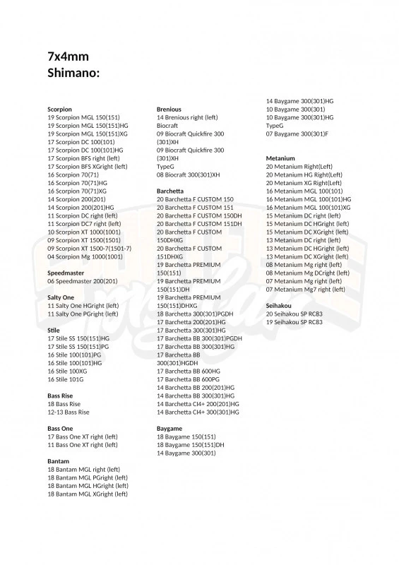 Gomexus 100mm Aluminium Handle With 22mm CNC Knob 4 Gomexus 100mm Aluminium Handle With 22mm CNC Knob – Bild 4