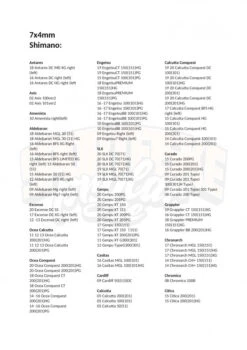 Gomexus Carbon Fiber Double Handle With CNC Knob -Angeln Verkaufsgeschäft DCS105AS30BKSRr 6