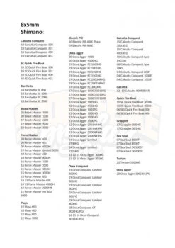 Gomexus 95mm Carbon Swept Handle With 20mm TPE Knob -Angeln Verkaufsgeschäft DCS95TA20RDBKr 11