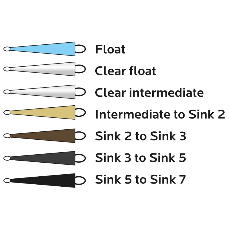 Vision HYBRID Tip 20ft 2 Vision HYBRID Tip 20ft – Bild 2